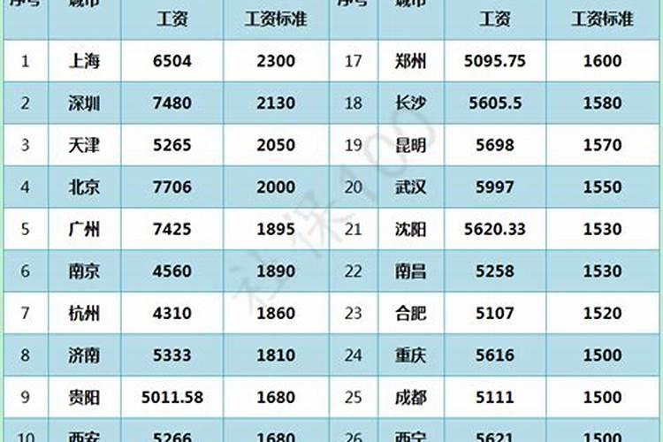 儿媳梦见婆婆怀孕预示是什么意思