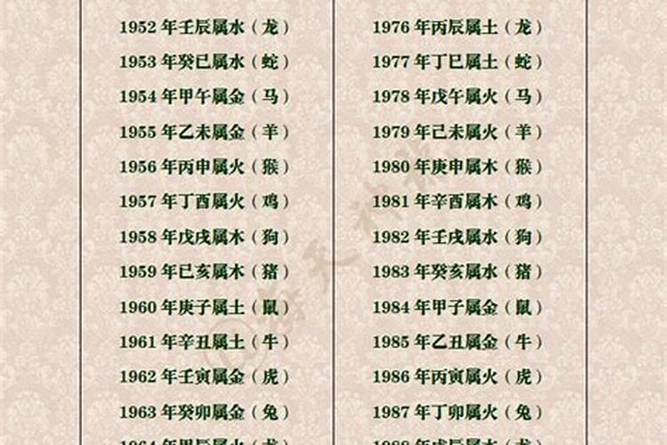 90男马和96女鼠八字合适吗