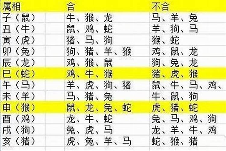 梦到父母是什么意思