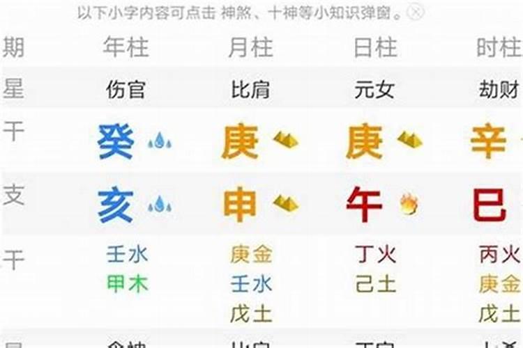 黄财神火供的功德利益