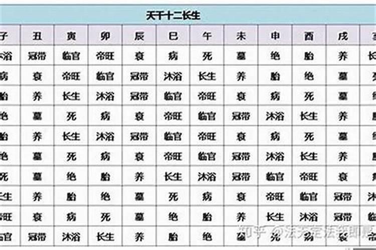 八字过硬的女人是不是命苦