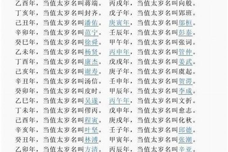 躲星和太岁是一回事吗