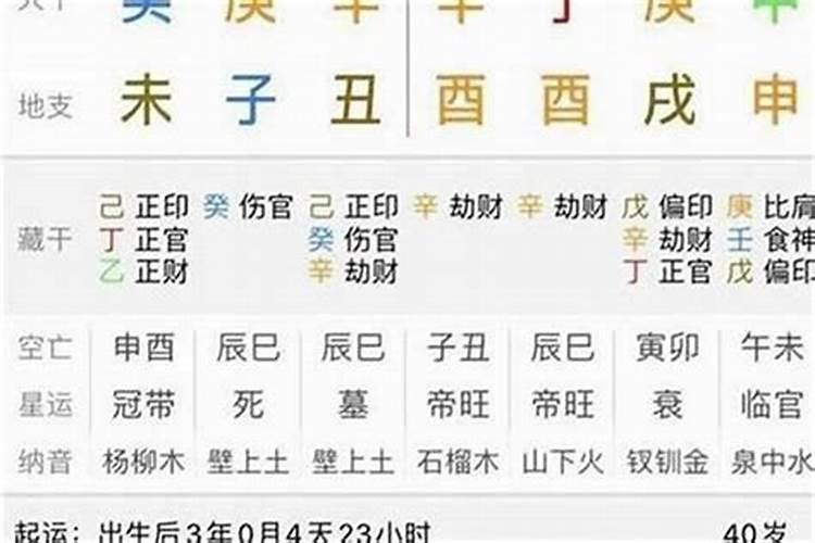 梦见下大雨房子漏雨是什么预兆