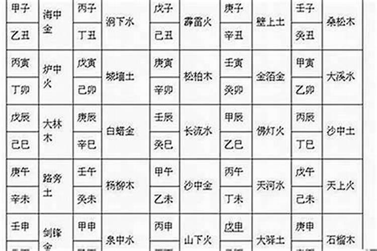 假童子一般活多少岁
