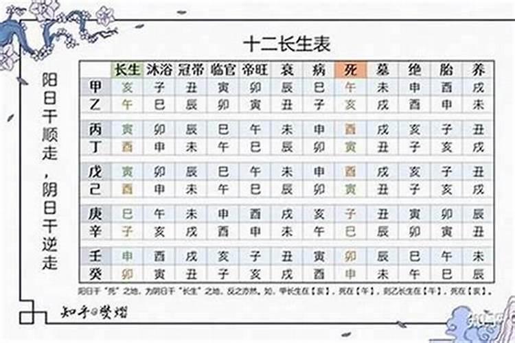 打算去东台观音禅寺为堕胎婴灵超度,大概是什么样的流程？