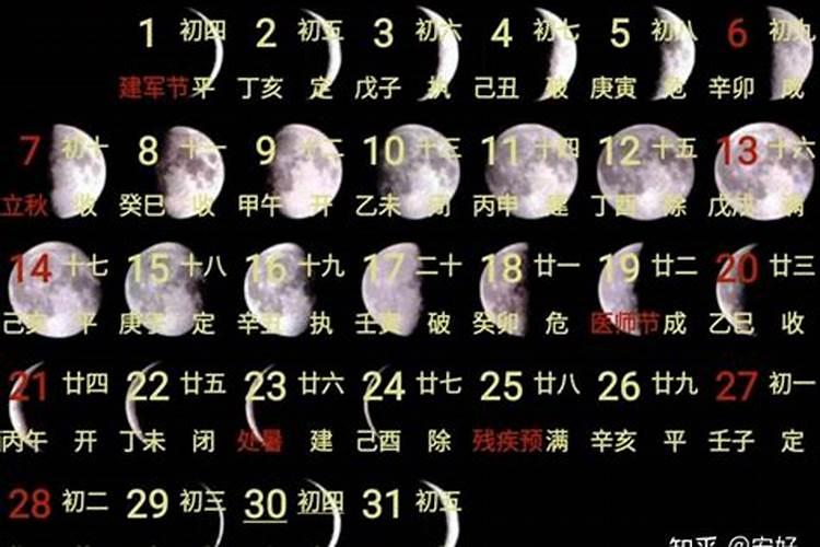 2025年农历三月十五可以理发吗