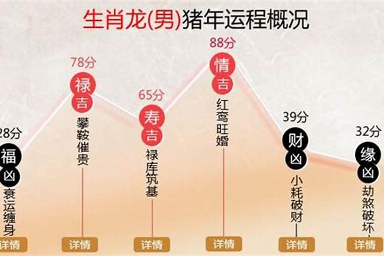 属羊九月初九出生的人命运