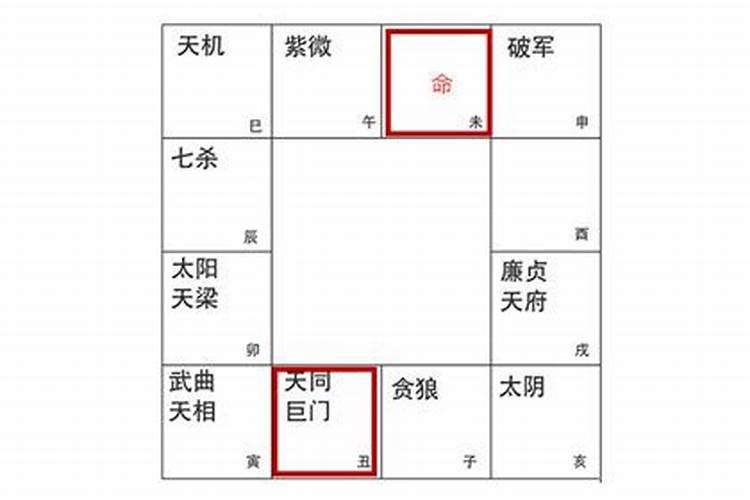 梦见和很多大学同学在一起的预兆