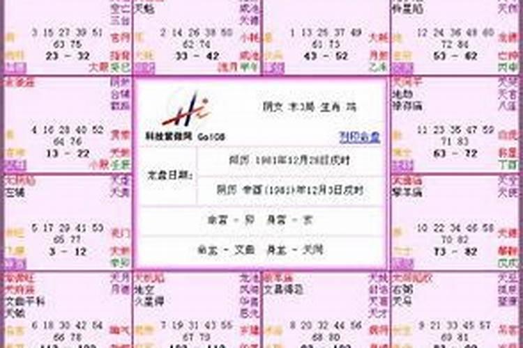 元宵节出生的男孩起什么名字？
