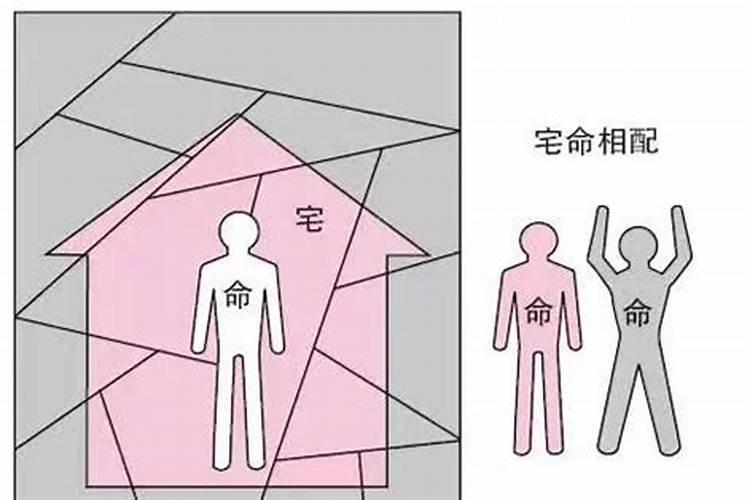 2025年正月开业最佳吉日
