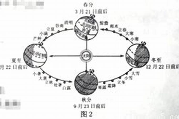 梦见很多人上学的预兆