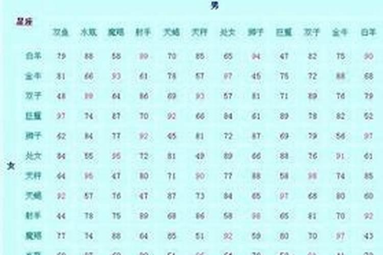 大家算命免费网站推荐几个免费算八字的网站