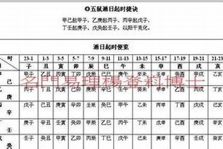八字算命:八字硬是什么意思