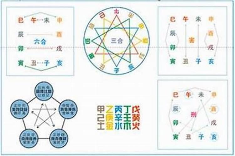 生辰八字算命算出活多久能准吗 “生辰八字预测寿命准确吗”