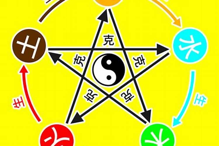 什么命怎么算金木水火土