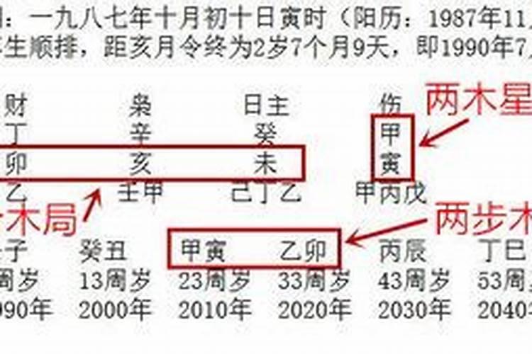 农历七月十五出生的女孩都有什么特点？