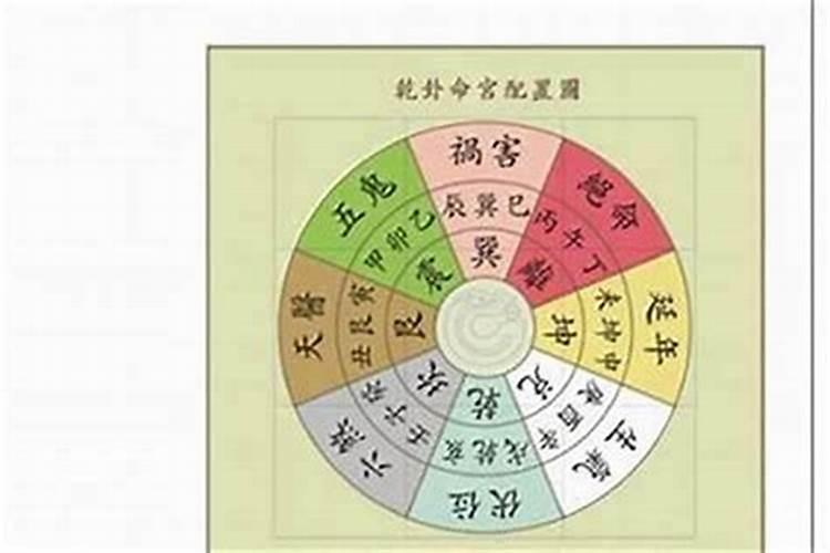 发生过命案的房子怎么改善风水