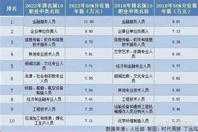 梦见被狗扑咬但没咬到的预兆