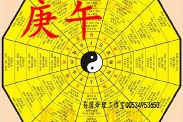 童子命还替身的正确方法