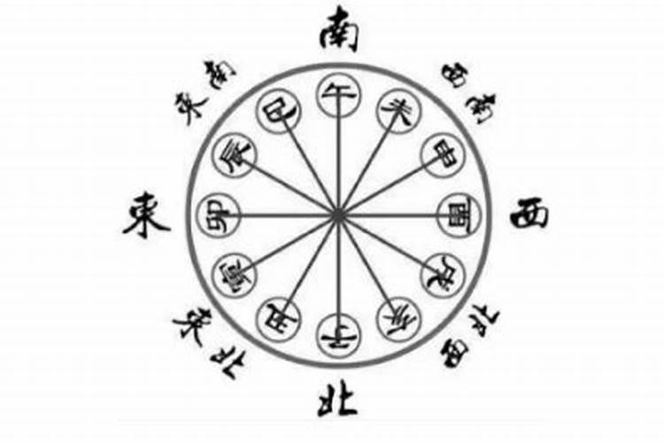 八字看配偶身材 八字预测妻子相貌