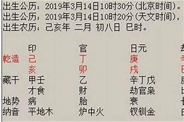 女人梦见和死去的舅舅说话