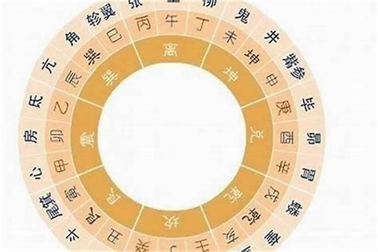 婚姻属相真的很重要吗,在婚姻中12生肖配对真的是那么重要吗？