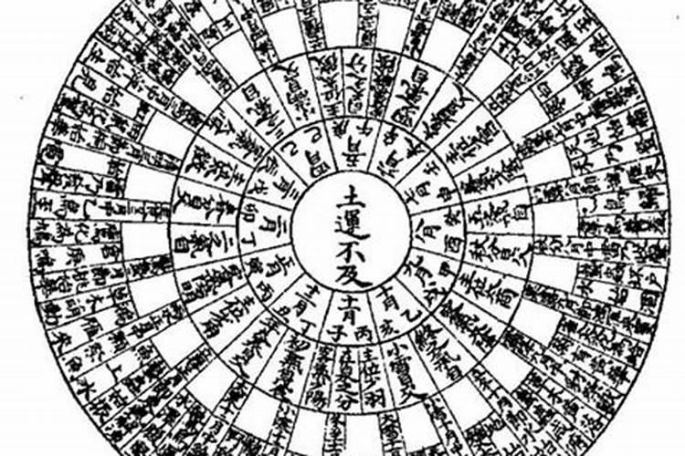 佛教重要的日子一览表2025