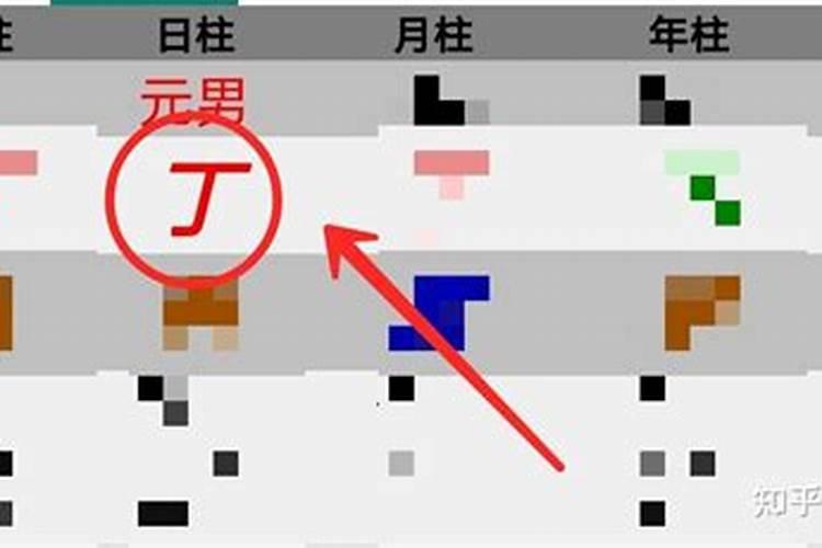 请问1997年阴历10月21午时12:00出生的生辰八字是什么？