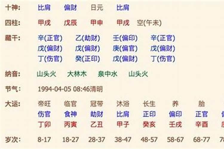 生辰八字算结婚吉日 如何用生辰八字算结婚日期？