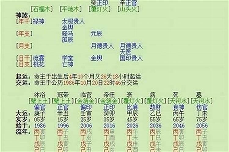 八字算命准确率多高