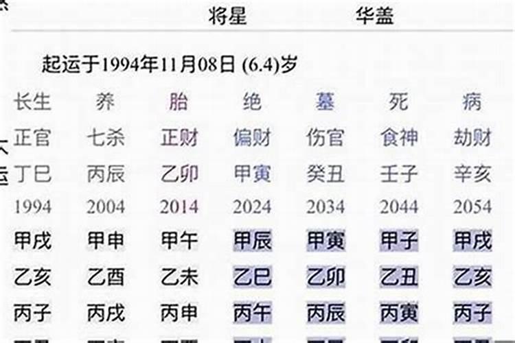 女孩起名补火最吉祥的字