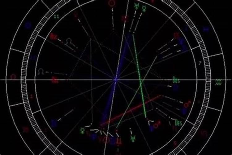 怎么查属相合不合,生肖合,星座不合怎么办