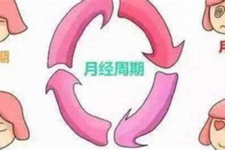 梦到大姨妈来了是什么意思