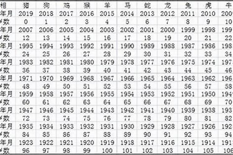 1987年属兔人在2025年的全年运势