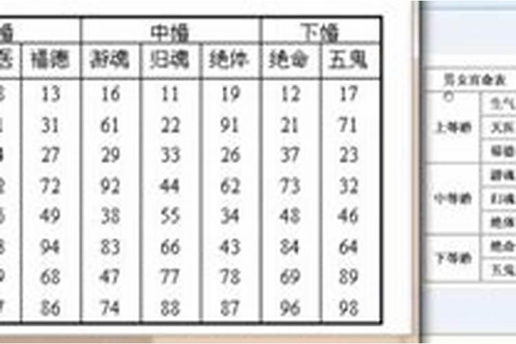 江苏溧阳到安徽九华山多少公里