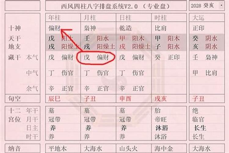 十一月初一出生女命硬,初一出生的女生命运如何？