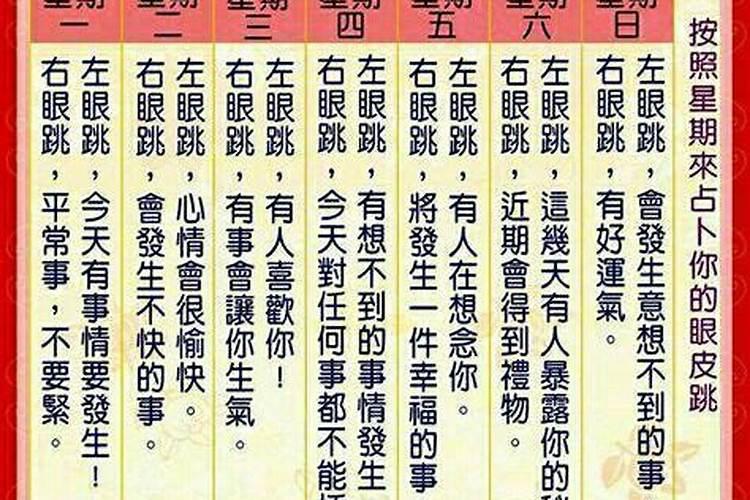 右上眼皮跳测吉凶祸福 右上眼皮跳测吉凶预兆
