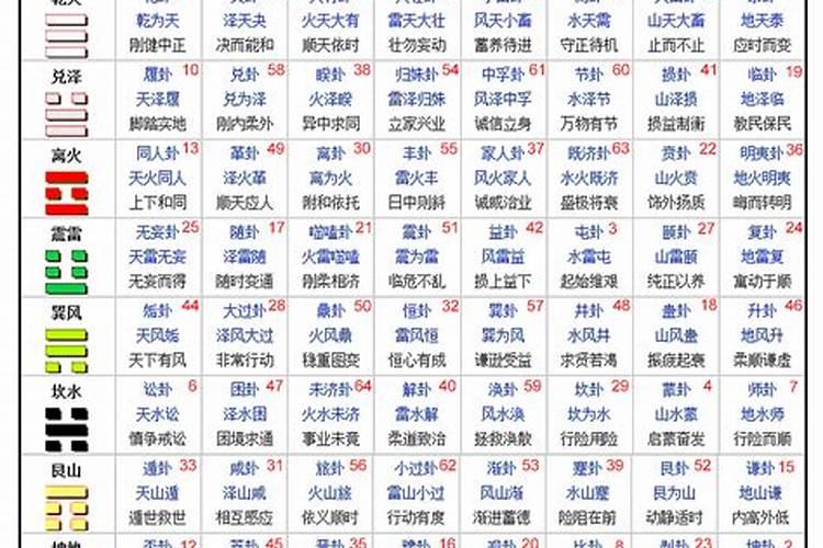 算命先生给你算出过什么样的有趣搞笑的命数？