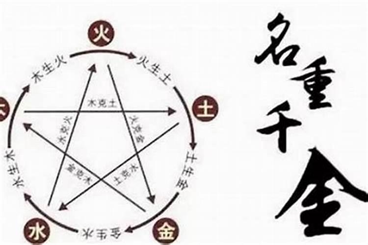 怎么看名字与八字合不合适 五行相合幸福美满？