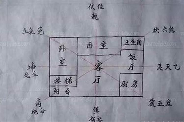 属虎的和属牛的婚配好不好？