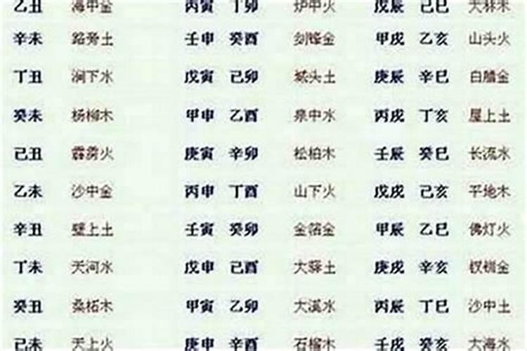 属相狗和羊婚配合不合,生肖狗和生肖羊相配吗