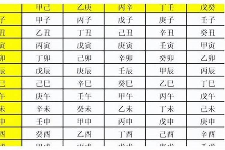 梦见老公有外遇自己哭得很伤心是一件好事吗