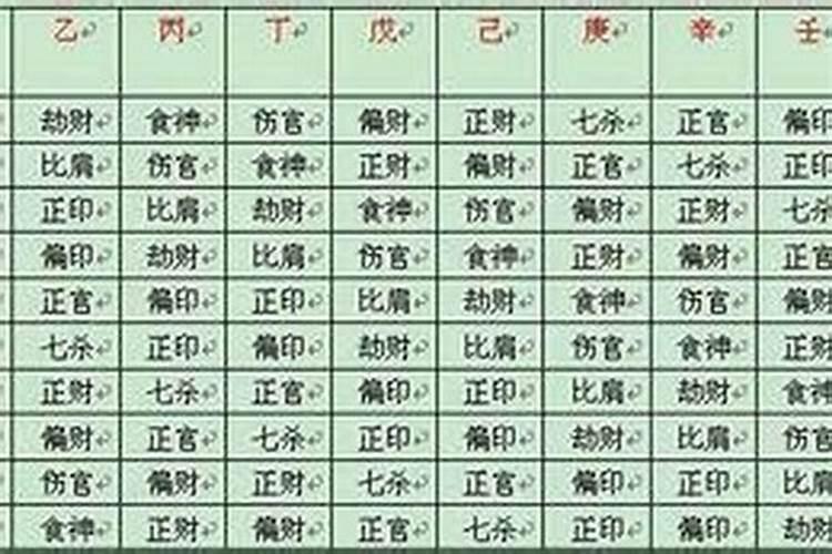 算命说我命中带有三个孩子,,我在想命中与实际有什么不同,我可以生一...