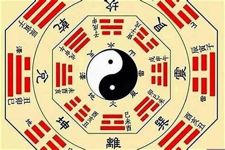 八字排盘怎么解读 排盘后分析教程？