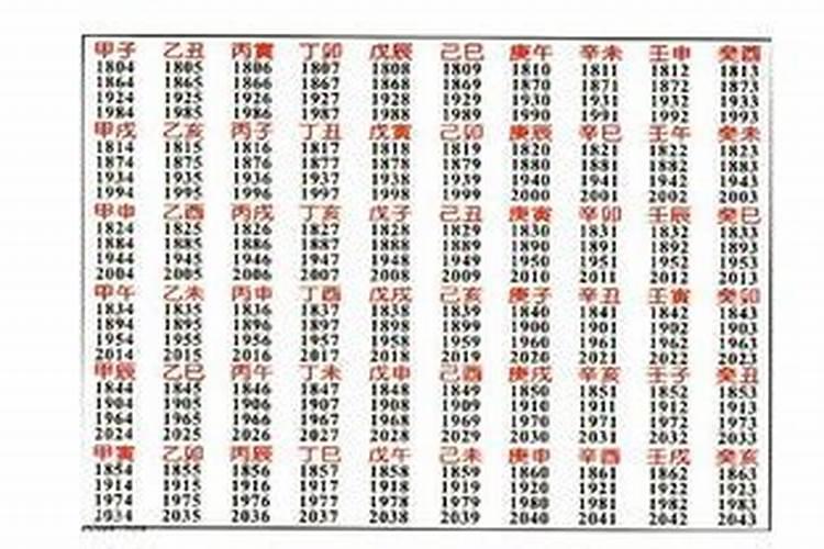 83年农历十二月腊二属猪命运怎样