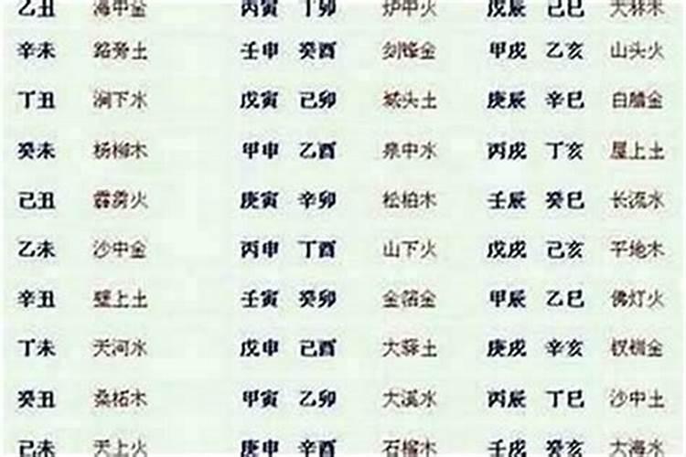94年的生肖婚配表