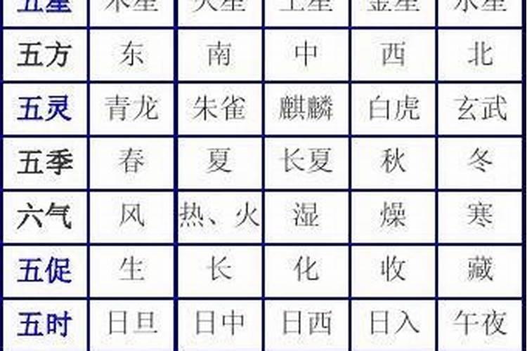 1994年婚配属相,1994年五行属什么