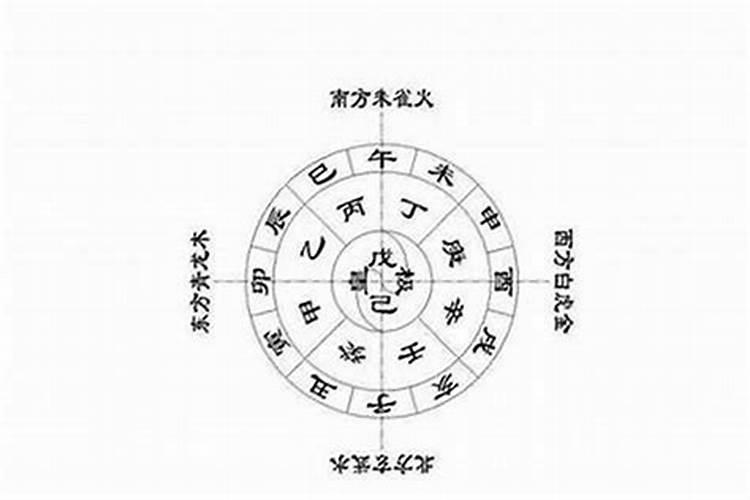 属木的饿水命人如何改运？