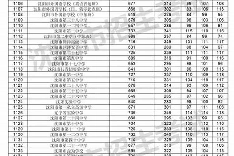 13年的蛇2025年运势及运程