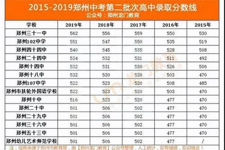 2025年蛇年运势及运程
